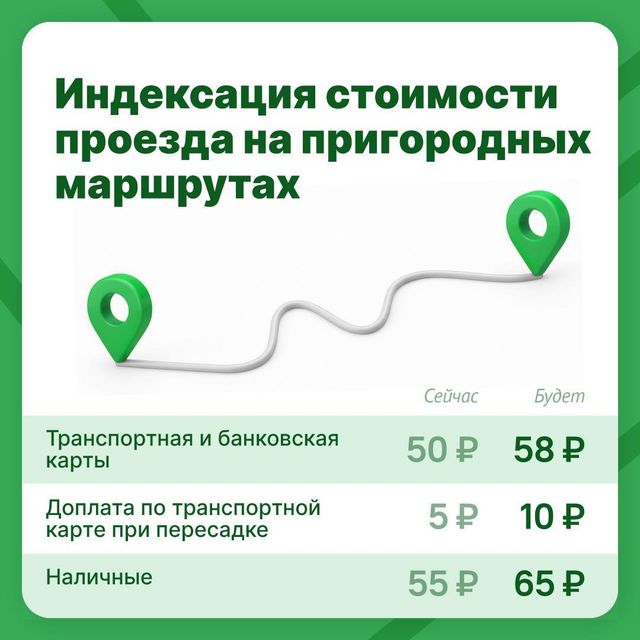 С 1 ноября изменится стоимость проезда в Челябинске и Копейске С 1 ноября изменится стоимость проезда в Челябинске и Копейске - Челябинск Сегодня, 07.10.2026