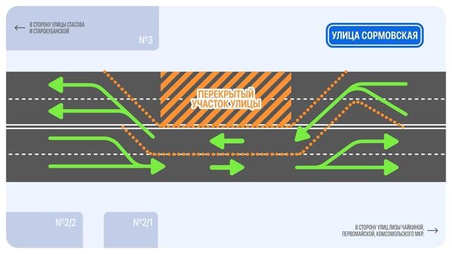 Движение на участке улицы Сормовской ограничат на три дня. Это нужно для строительства сетей ливневой канализации. Работы начнутся в ночь с 30 апреля на 1 мая. Закончить их планируется 3 мая. - МОЙ КРАСНОДАР, 29.04.2026
