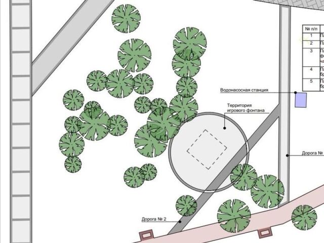 В парке "Изумрудный" появится пешеходный фонтан - ТОЛК, 09.05.2024