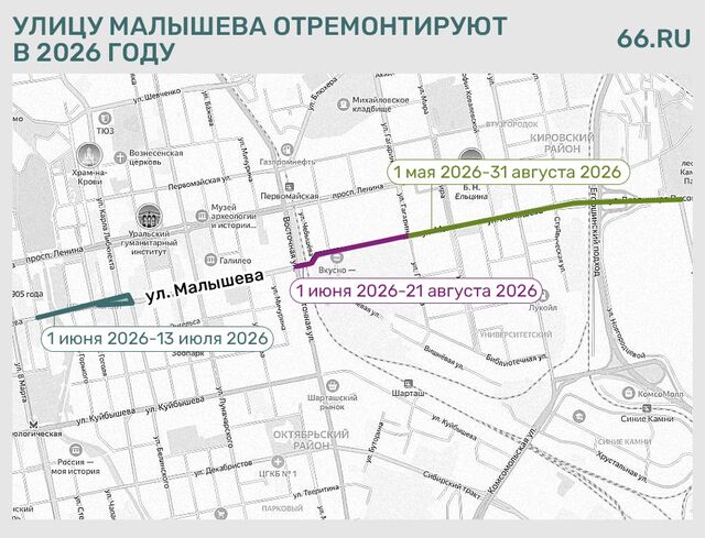 Улицу Малышева отремонтируют в следующем году. Работы обойдутся мэрии в 497,6 млн рублей - 66.ru | Екатеринбург, 03.07.2025