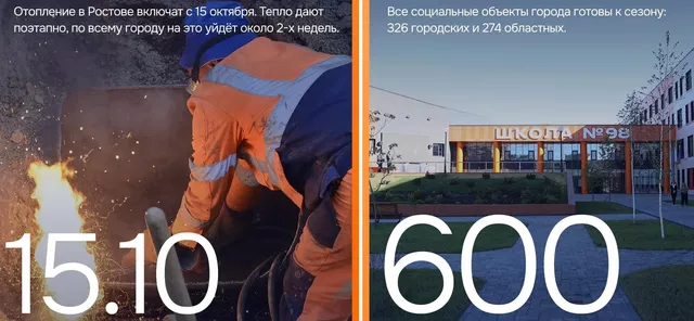 В Ростове с 15 октября включат отопление - Privet-Rostov.ru -  Главные новости Ростова и Ростовской области, 13.10.2026