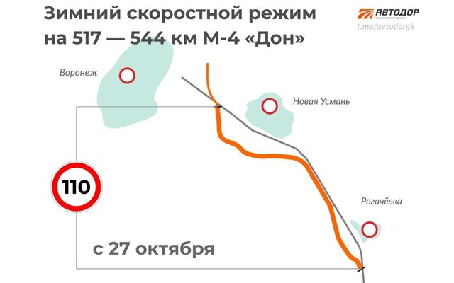 Зимний скоростной режим введут на трассе под Воронежем - Обозреватель.Врн, 20.10.2025