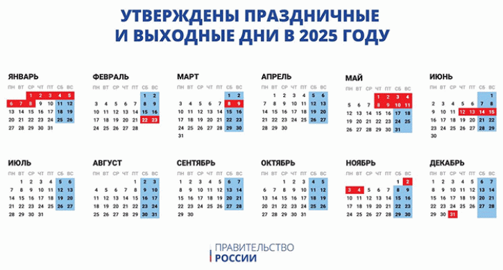 После новогодних праздников россияне выйдут на работу всего на два дня - Агенство новостей Доступ, 08.01.2025