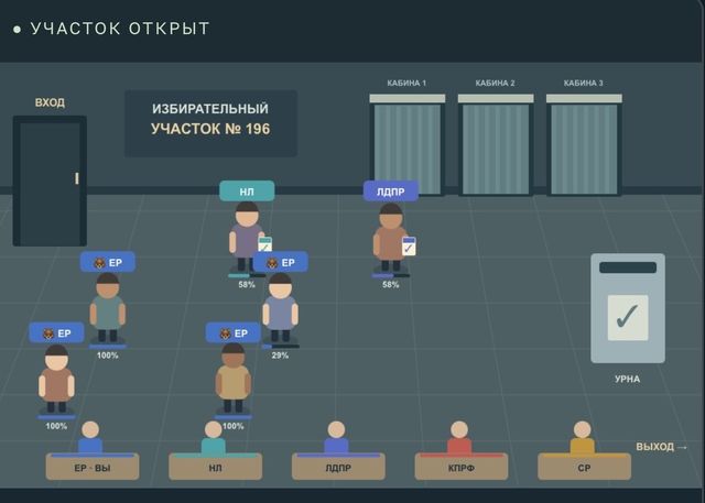Политтехнолог придумал игру про выборы — и объяснил, почему она не похожа на реальное голосование - 66.ru — Городской портал Екатеринбурга, 18.09.2026