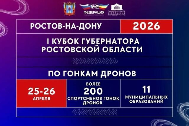 В Ростове впервые пройдут гонки беспилотников - Новости Ростова-на-Дону - последние новости Ростова-на-Дону сегодня на 1rnd.ru, 22.04.2026