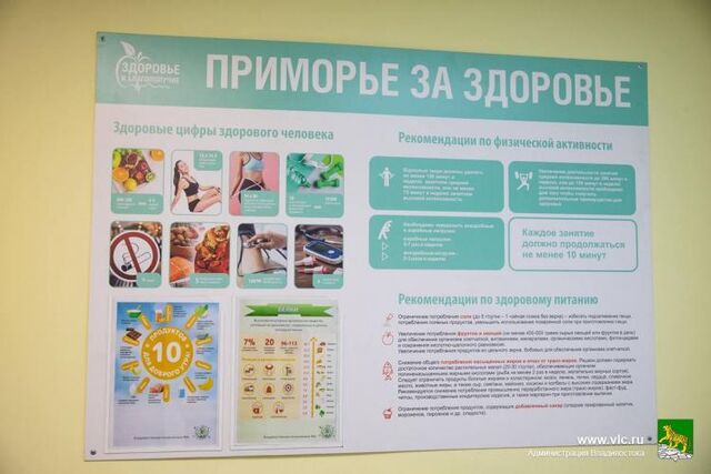 Более 20 тысяч жителей прошли диспансеризацию в январе - Vladnews.ru - Новости Владивосток и Дальнего Востока, 26.02.2026