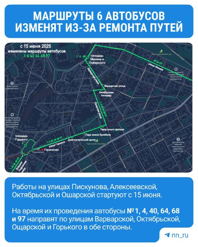 6 автобусов с 15 июня изменят маршруты из-за ремонта трамвайных путей на кольце Черного пруда. Автобусы № 1, 4, 40, 64, 68 и 97 направят по улицам Варварской, Октябрьской, Ошарской и Горького. 6 автобусов с 15 июня изменят маршруты из-за ремонта трамвайных путей на кольце Черного пруда. Автобусы № 1, 4, 40, 64, 68 и 97 направят по улицам Варварской, Октябрьской, Ошарской и Горького. - Новости Нижнего Новгорода | NN.RU, 11.06.2025