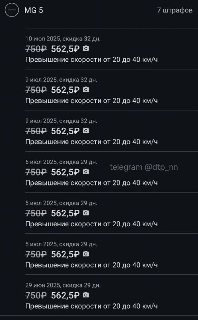Водители из Нижнего Новгорода жалуются на штрафы за превышение скорости с камеры на проспекте Гагарина - Нижний Новгород с огоньком, 25.07.2025