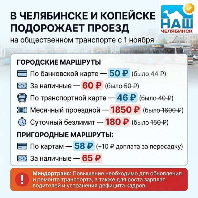 В Челябинске и Копейске с 1 ноября подорожает проезд на общественном транспорте - Наш Челябинск, 07.10.2026