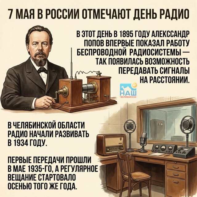 7 мая в России отмечают День радио - Наш Челябинск, 07.05.2026