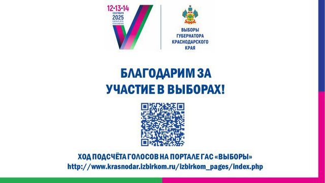⏱На Кубани завершилось трехдневное голосование. - Кубань 24, 14.09.2025