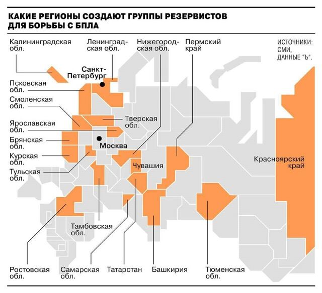 В России началась мобилизация добровольцев для охраны особо важных объектов. - Дерзкий Хабаровск, 10.11.2025
