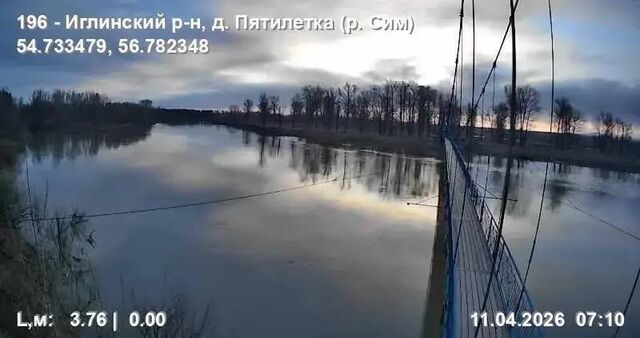 Половодье: свежая сводка - Mkset.ru | Уфа и Башкирия, 11.04.2026