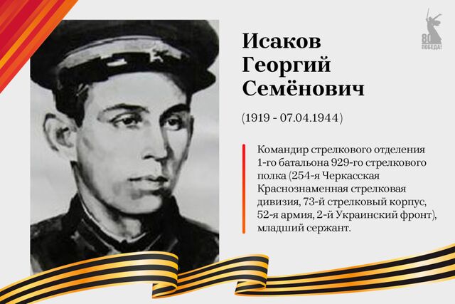 Улицы Победы: рассказываем о Георгие Исакове, Герое Советского Союза - Вечерний Барнаул, 17.05.2025