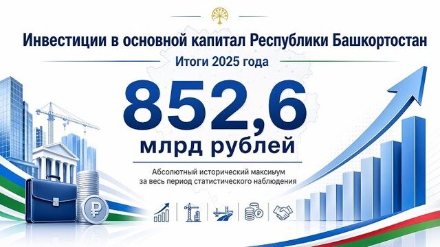 Миллиарды на заводы и фермы: Башкирия получила 852 млрд инвестиций. Спасет ли это республиканский бюджет? - Пруфы.рф , 24.04.2026